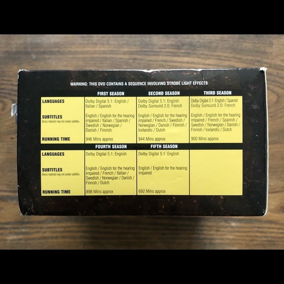 Alias Seasons 1-5 DVD Sets The Complete Series 1  2 3 4 5 Jennifer Garner - Picture 4 of 6